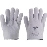 Termikus Hatások Elleni Védelem