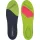 PANDA talpbetét METATARS vil.zöld 35-38