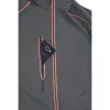 EMERTON PLUS softshell dzseki antrac S
