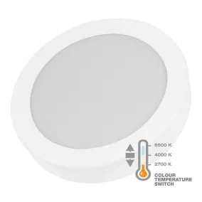 Commel LED panel kerek 24W 2700/4000/6500K 245mm