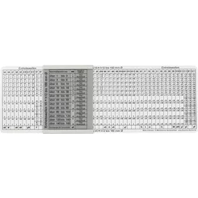   ISO szerelvénycsúszka szabványos furathoz/tengelyhez Ku. PROMAT/TECWERK