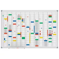 Éves tervezőtábla