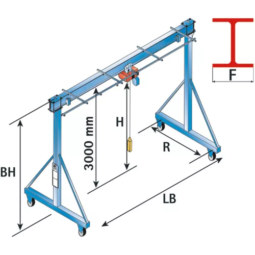 Bakdaru, alap elektromos rendszer nélkül, teherbírás 250 kg, tengelytáv 1500 mm, teljes szélesség 3270 mm, teljes magasság 3220 mm