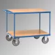 Asztalkocsik, 2 rakodófelülettel hxsz 600x600 mm, külső méretek hxszxm 737x609x860 mm, teherbírás 500 kg, ral 5007 ragyogó kék