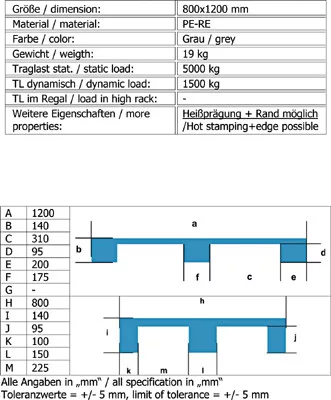 Műanyag raklap, széxméxma 1200x800x140 mm, teherbírás stat. 5000 kg/dyn. 1500 kg/polc 500 kg, 9 láb, peremmel, fekete színű