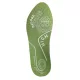 Dry'n Air Scan&Fit Record -High