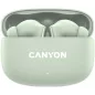   Fülhallgató, TWS vezeték nélküli, Bluetooth 5.4, CANYON "OnGo 9", zsálya
