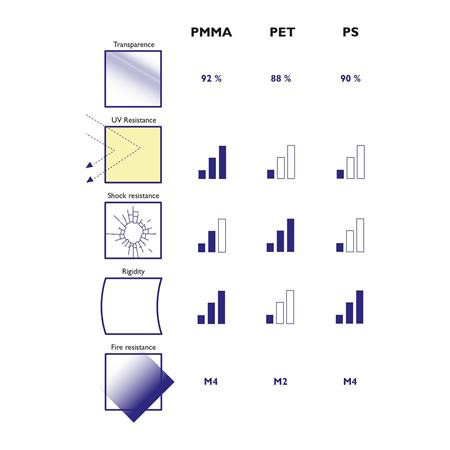 Névtábla tartó, asztali, A6, EXACOMPTA