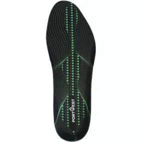 Gel & Arch talpbetét