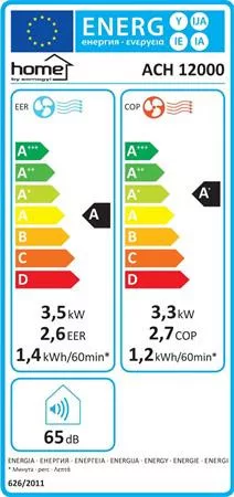 Mobil klíma, hűtő és fűtő, 3,5/3,3 kW, HOME