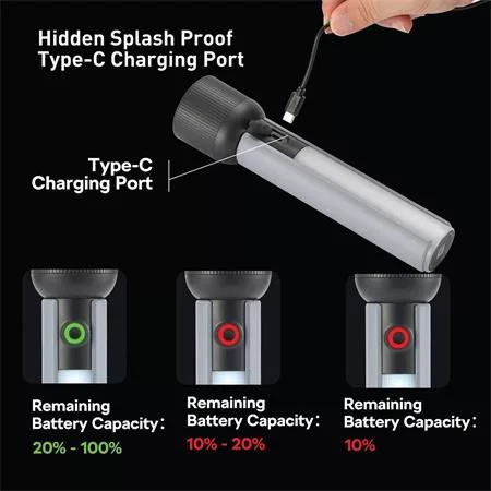 Elemlámpa, LED, újratölthető, PHILIPS