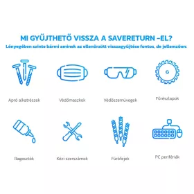 SaveReturn – automatizált visszagyűjtő modul