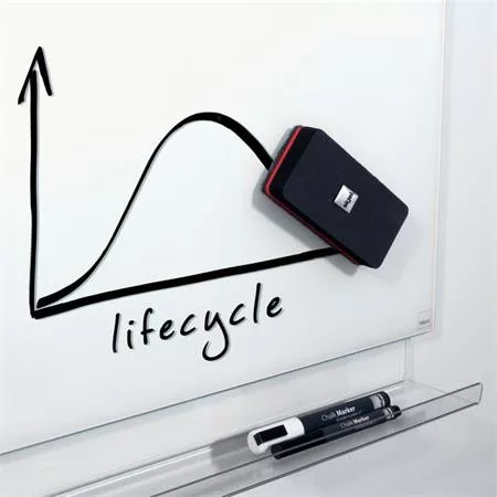 Mágneses táblatörlő üvegtáblához, 13x6x2,6 cm, SIGEL