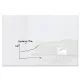 Mágneses üvegtábla, 120x180 cm, SIGEL "Artverum® ", fehér