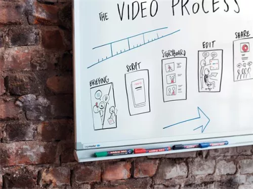 Tábla- és flipchart marker, 1,5-3 mm, kúpos, EDDING "360", piros