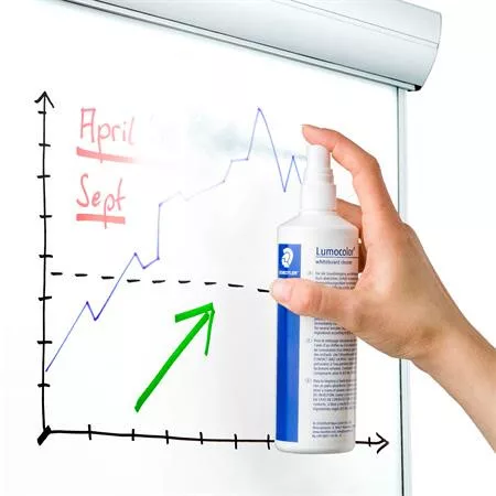 Tisztítófolyadék, táblához, 250 ml, STAEDTLER "Lumocolor® 681"