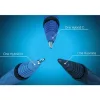 Rollertoll, 0,6 mm, SCHNEIDER "One Business", kék