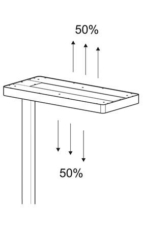 Állólámpa, irodai, LED, szabályozható, MAUL "Javal", szürke