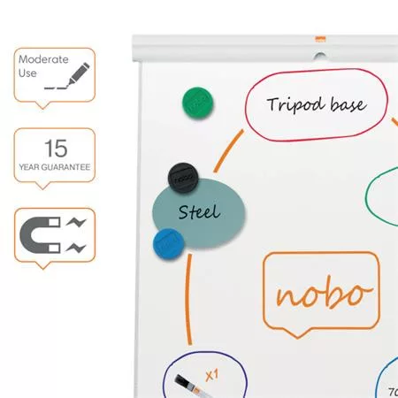 Flipchart tábla, mágneses felület, 70x100 cm, EcoLabel, NOBO "Premium Plus", fehér