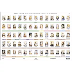   Könyökalátét, egyoldalas, STIEFEL "Magyar Királyok/A magyar államcímer története"