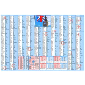   Könyökalátét, kétoldalas, STIEFEL "Angol alapszótár"