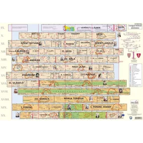   Könyökalátét, kétoldalas, STIEFEL "Magyar történelmi áttekintés/Területi változások"