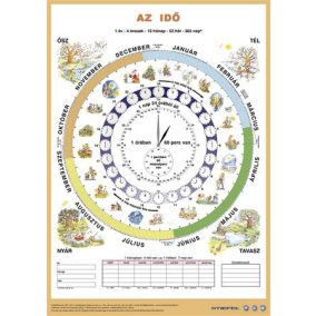   Könyökalátét, kétoldalas, A3, STIEFEL "Idő duo"
