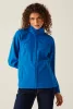 Regatta RETRA645 WOMEN'S UPROAR - INTERACTIVE SOFTSHELL XXS