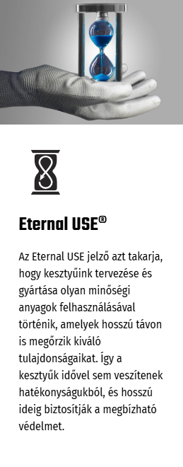 Eternal USE technológia