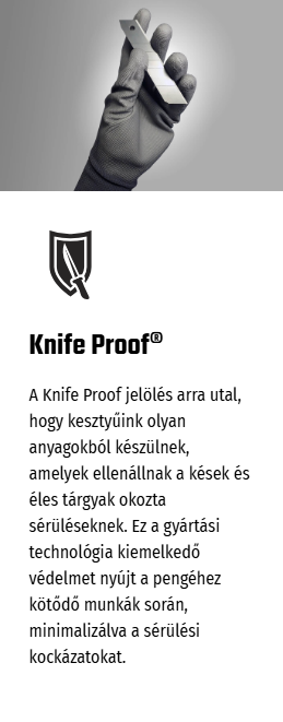 Knife Proof technológia